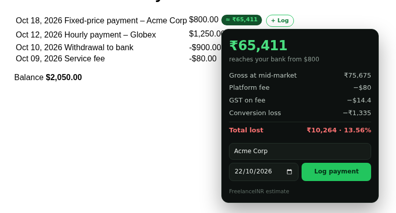 Breakdown popover on an Upwork payment